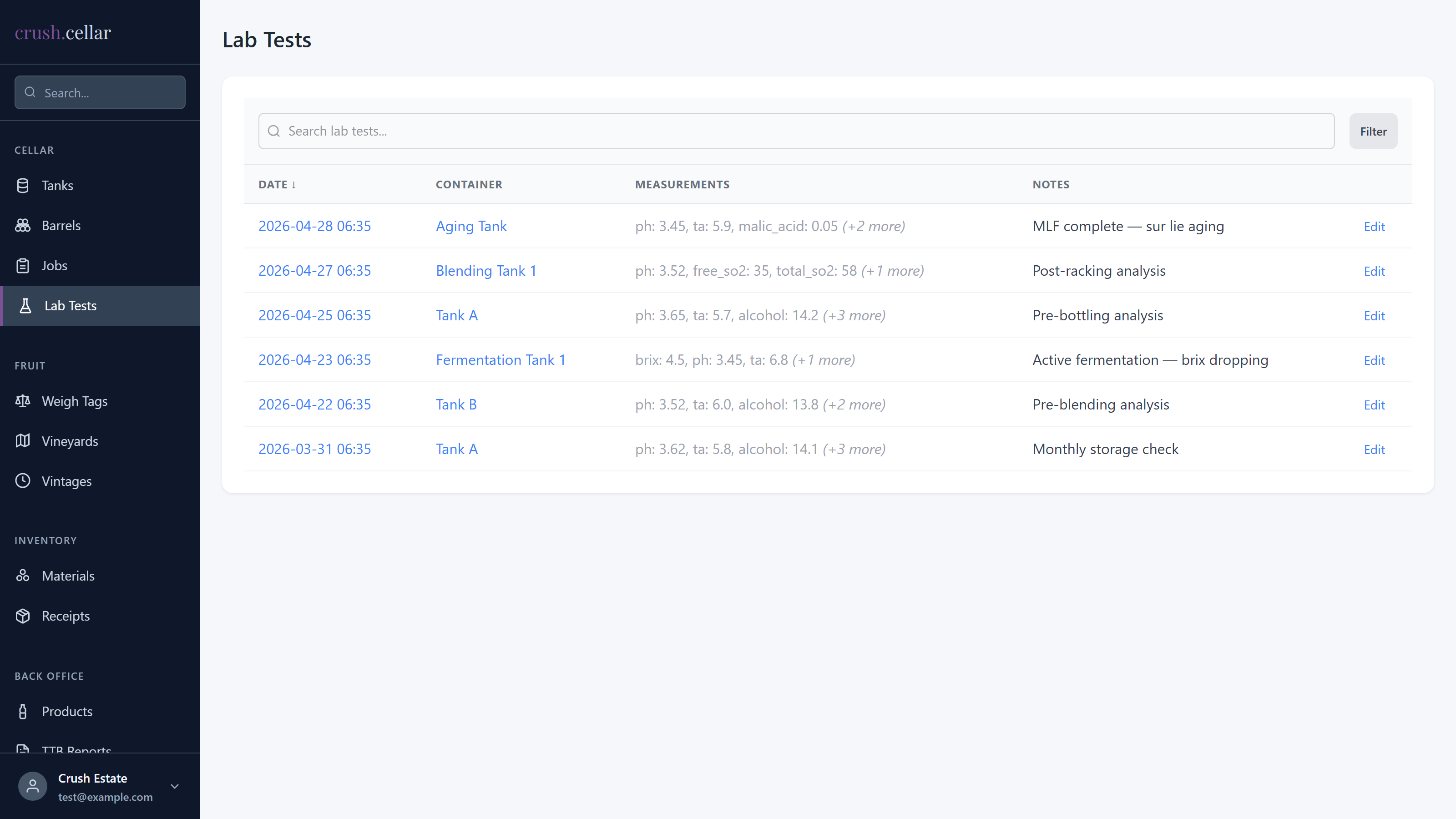 Winery-wide lab dashboard — every test, every container, sortable and filterable